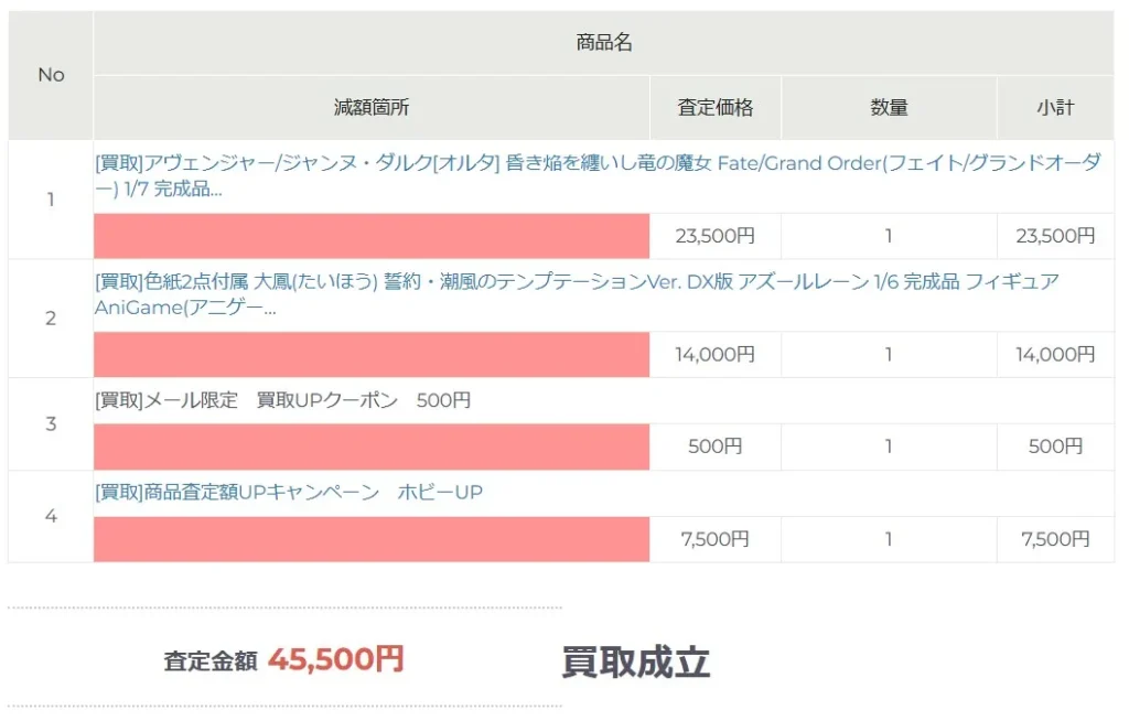 カイトリワールドの満額査定