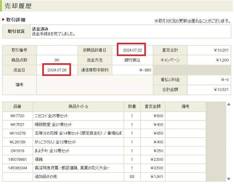 駿河屋あんしん買取の査定期間
