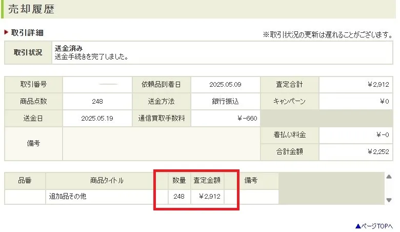 駿河屋かんたん買取のデメリット(合計金額しか分からない)