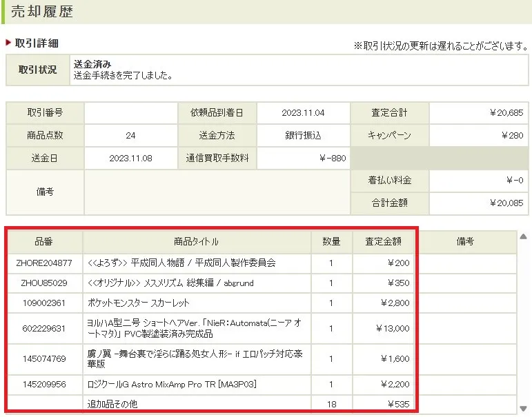 駿河屋あんしん買取は個別の査定結果が分かる