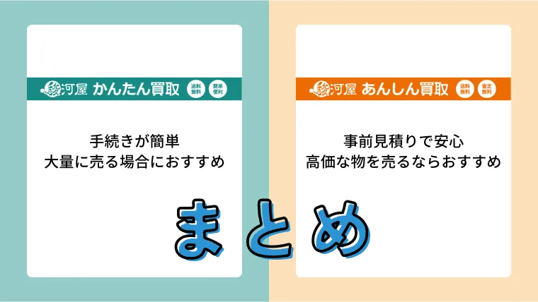 駿河屋 かんたん買取 怖すぎ まとめ