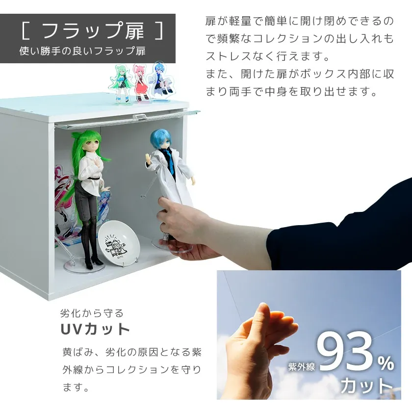 キューブボックスαはUVカットアクリルが使われている