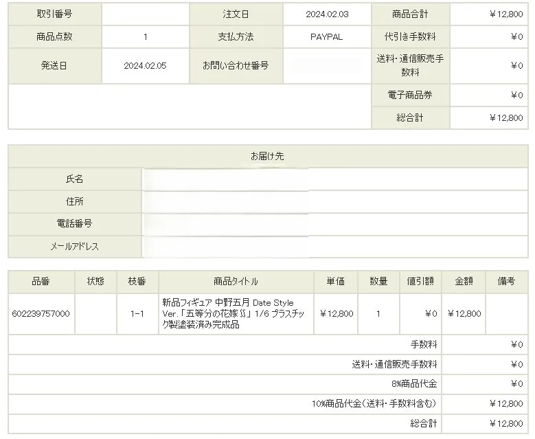 駿河屋通販の新品発送速度