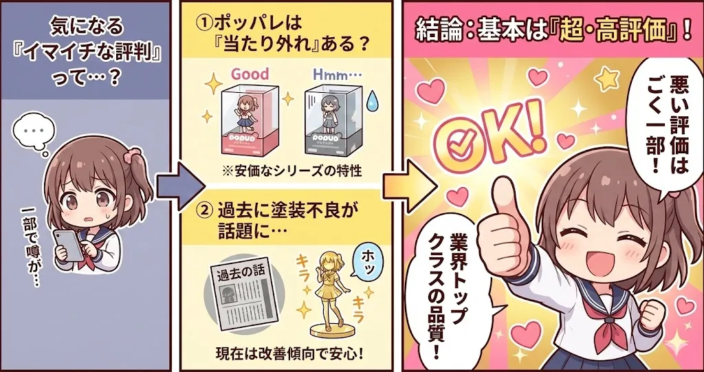 グッドスマイルカンパニーフィギュアのイマイチな評判