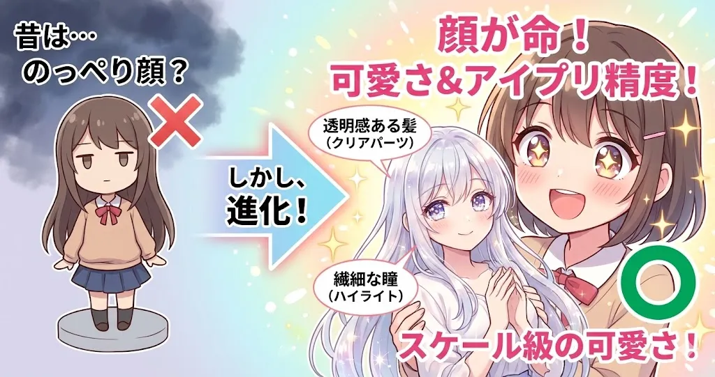 タイトーフィギュアの良い評判1つ目は「顔の可愛さ」とアイプリントの精度