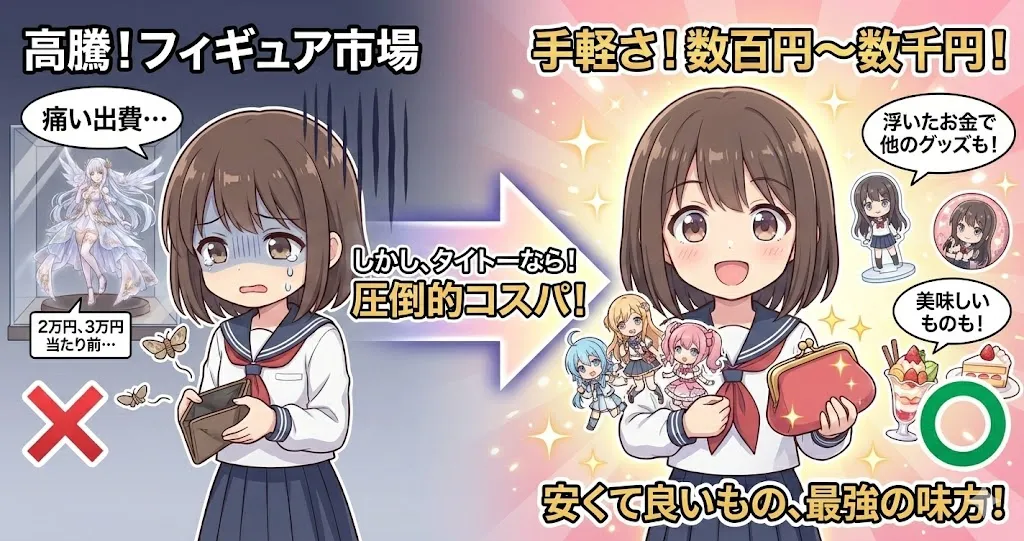 タイトーフィギュアの良い評判3つ目は、圧倒的なコストパフォーマンス