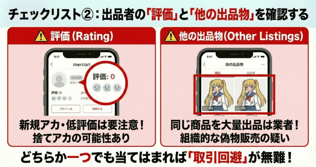 メルカリ出品者の「評価」と「他の出品物」を確認する
