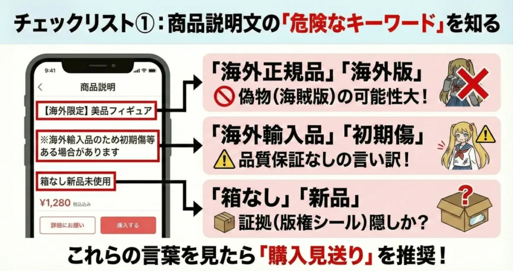 メルカリの商品説明文にある「危険なキーワード」を知る