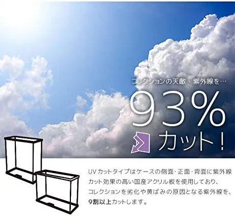 Fケースの紫外線カット