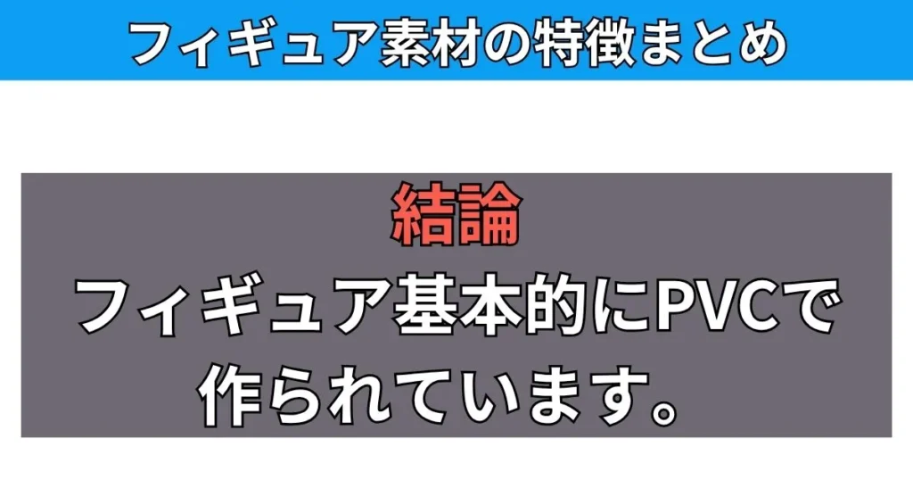 フィギュアに使われるおもな素材の特徴まとめ
