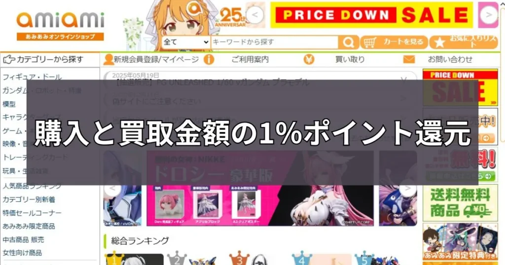 あみあみ 購入と買取金額の1%分ポイント還元