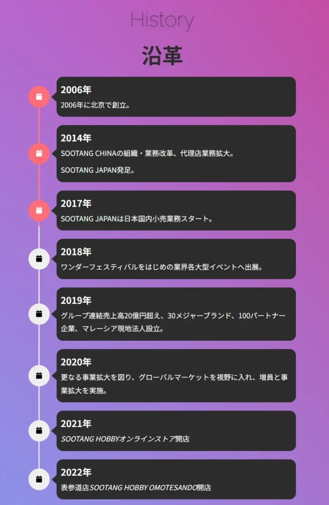 スータンホビー沿革