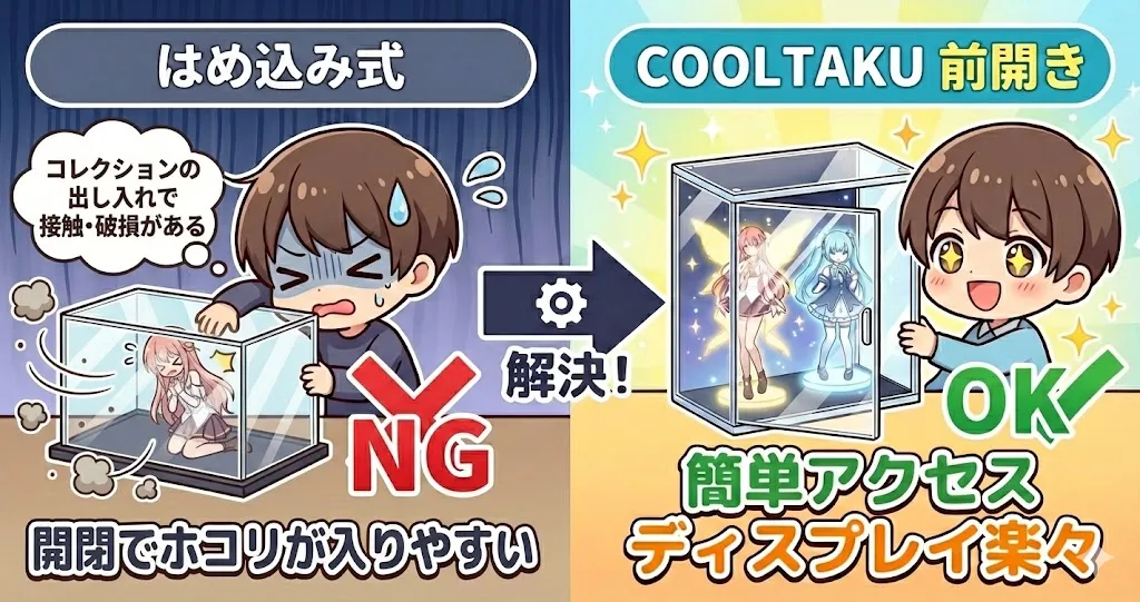 はめ込み式と前開きのアクリルケースを比較