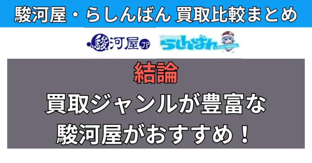 駿河屋とらしんばんの買取はどっちがいい?比較結果まとめ