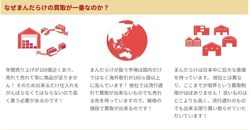 まんだらけ公式