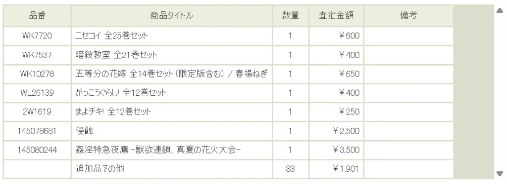 駿河屋買取査定明細