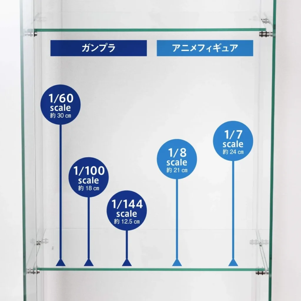 不二貿易ガラスケース
