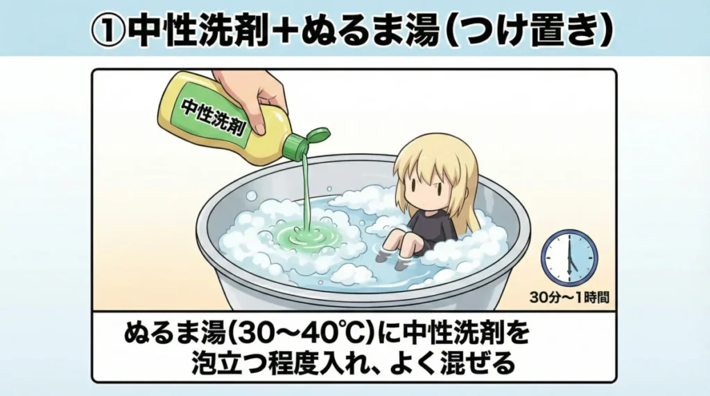 中性洗剤(食器用洗剤)とぬるま湯を使用しべたつきを落とす