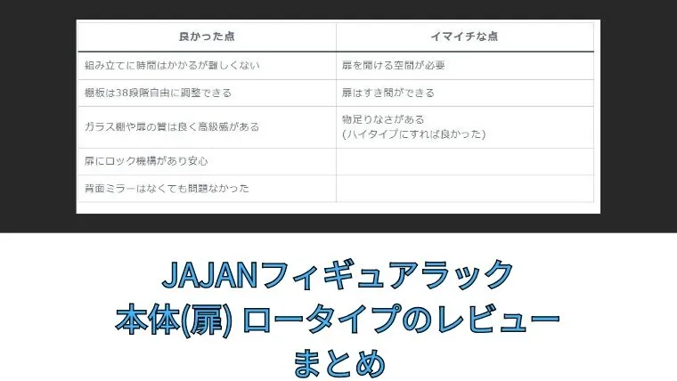 JAJANフィギュアラック本体(扉) ロータイプのレビューまとめ