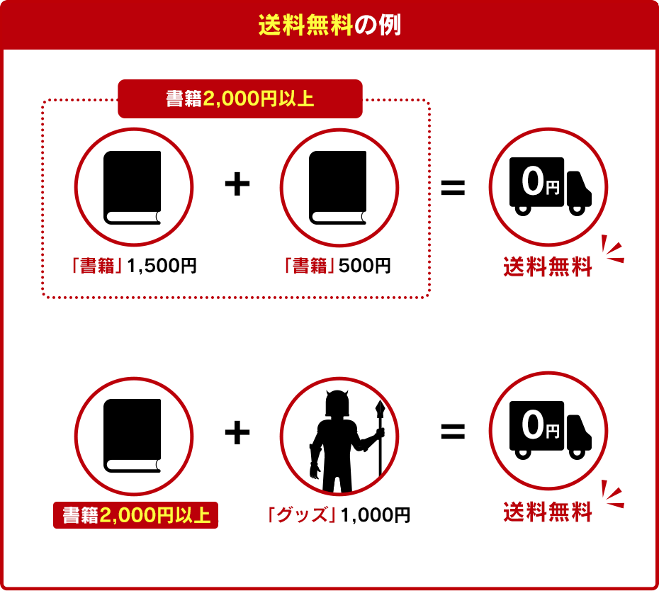 カドストの送料無料イメージ
