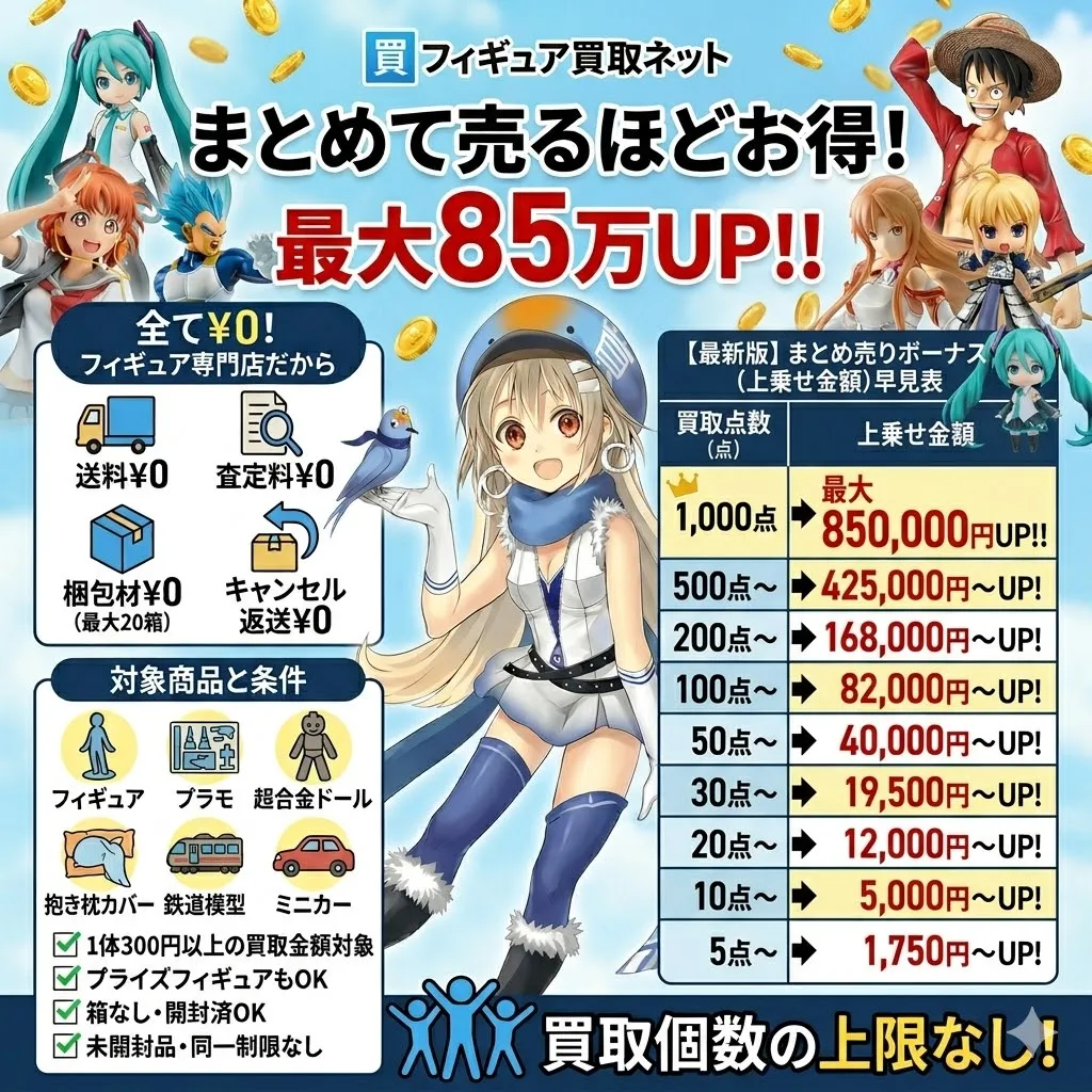 フィギュア買取ネットのまとめ売りキャンペーン