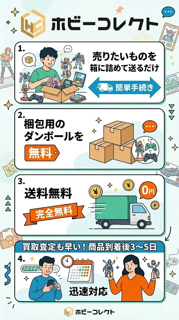 ホビーコレクトの魅力