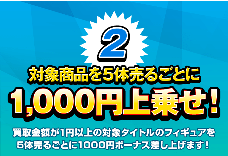 フィギュア買取ネットのまとめ売りキャンペーン