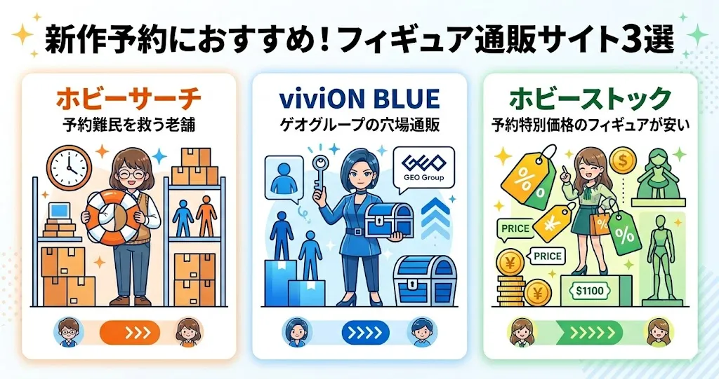 【新作予約の穴場】おすすめフィギュア通販サイト3つ