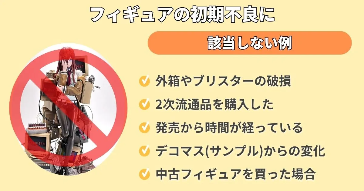 フィギュアの初期不良に該当しない例