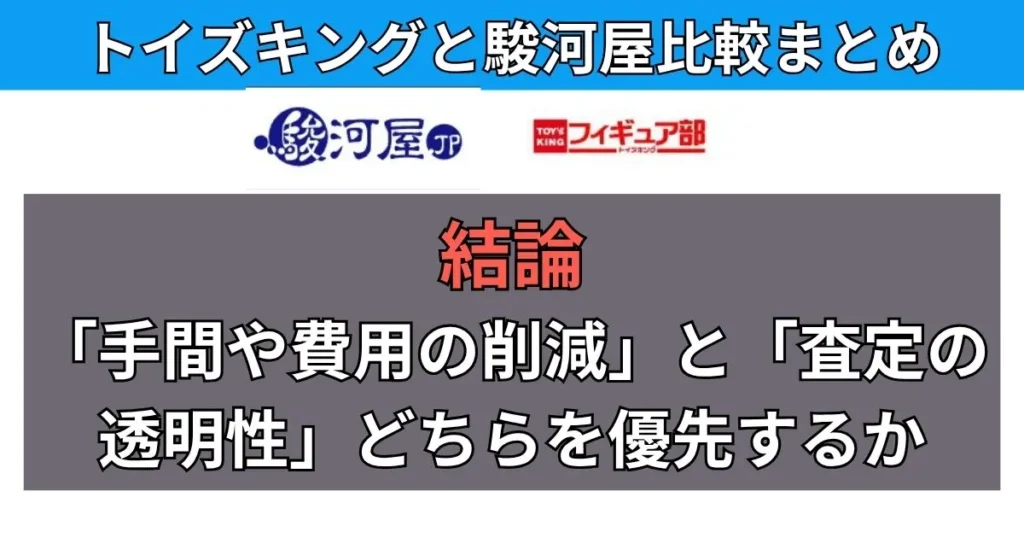 まとめ:トイズキングと駿河屋の決め手は手間と査定の透明性