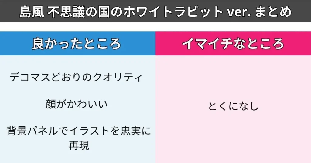 島風 不思議の国のホワイトラビット ver. フィギュアレビューまとめ