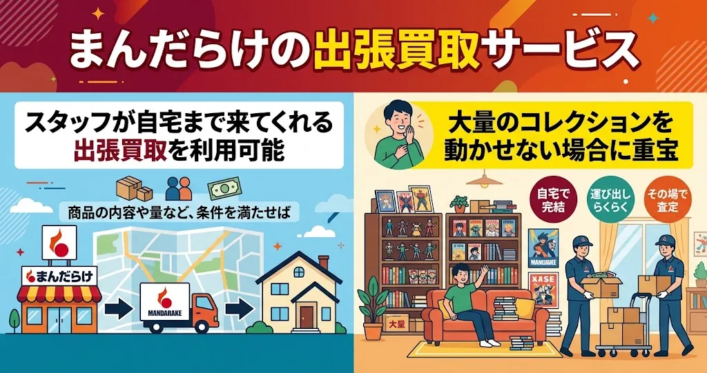 まんだらけの出張買取は大量のまとめ売りに便利