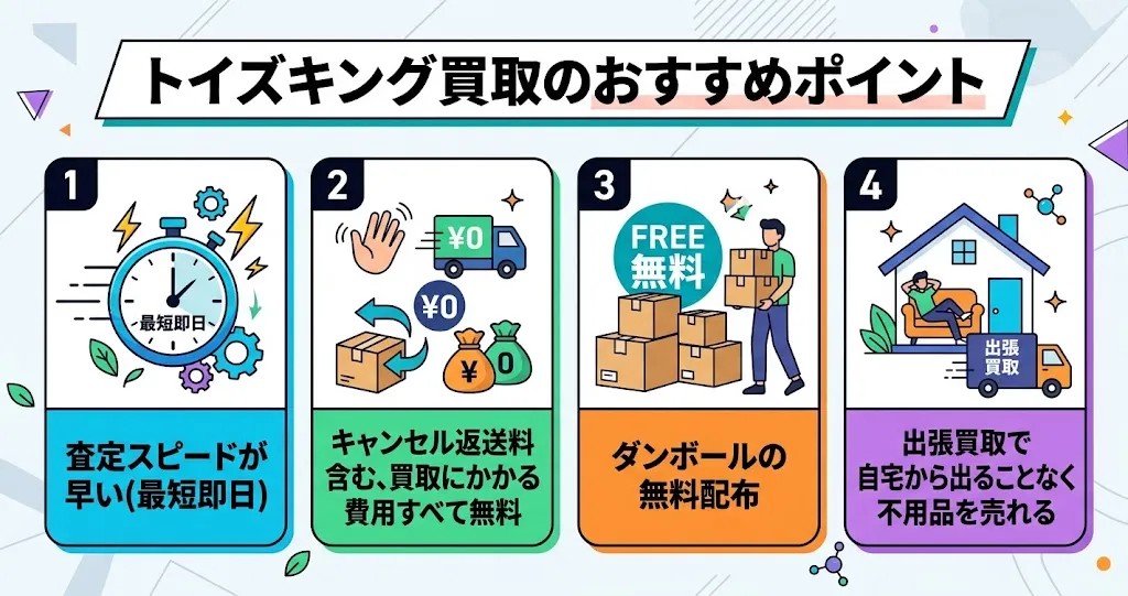 トイズキング買取のおすすめポイント