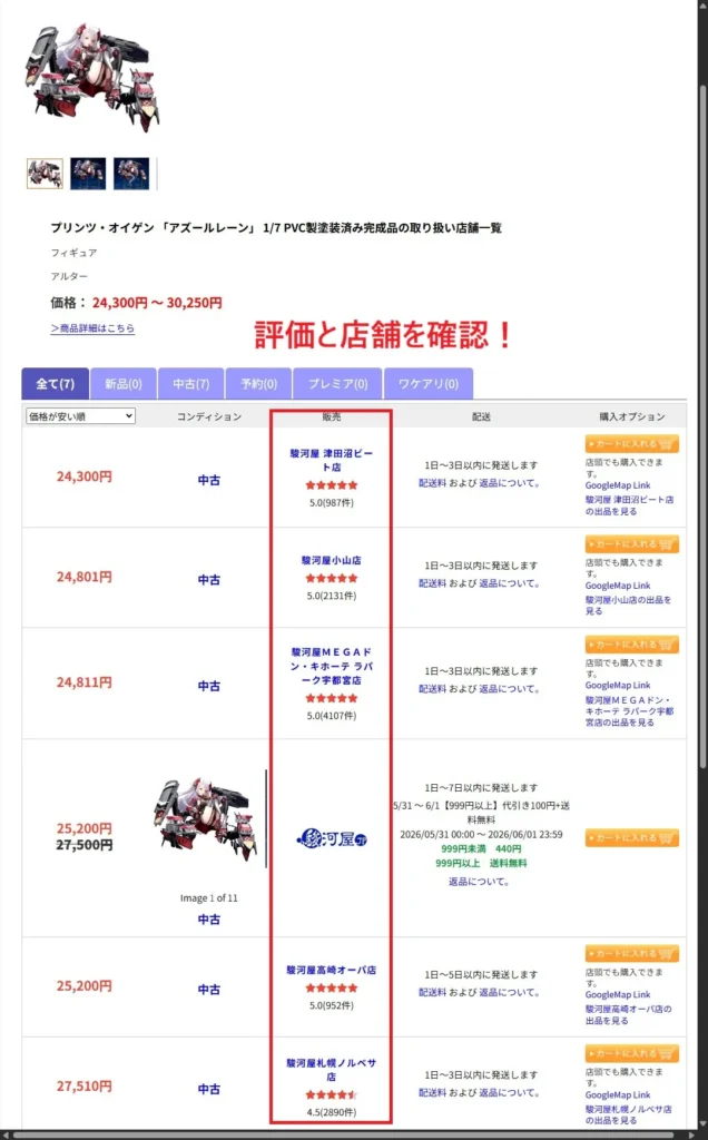 駿河屋の各購入先