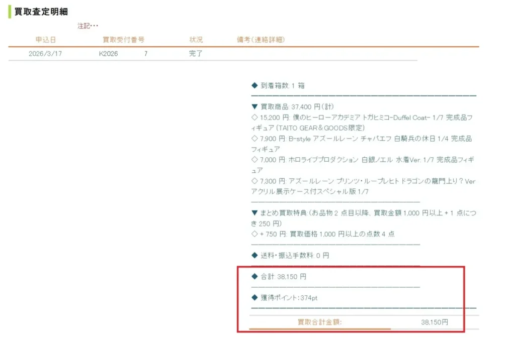 2026年3月あみあみ買取査定結果