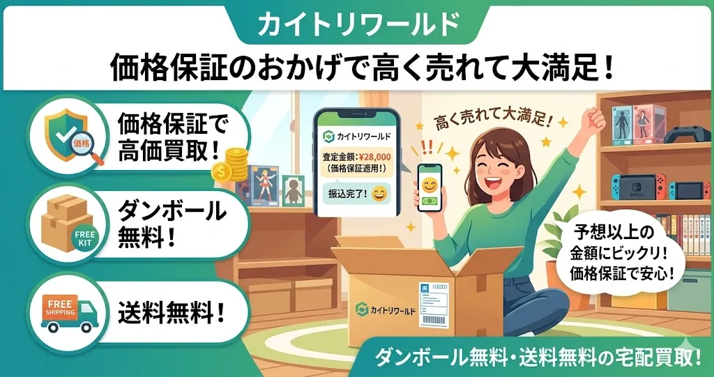カイトリワールドの強みは価格保証