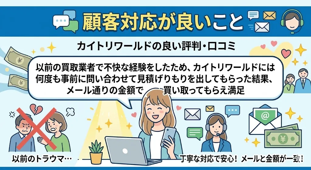 カイトリワールドの良い評判「顧客対応の良さ」