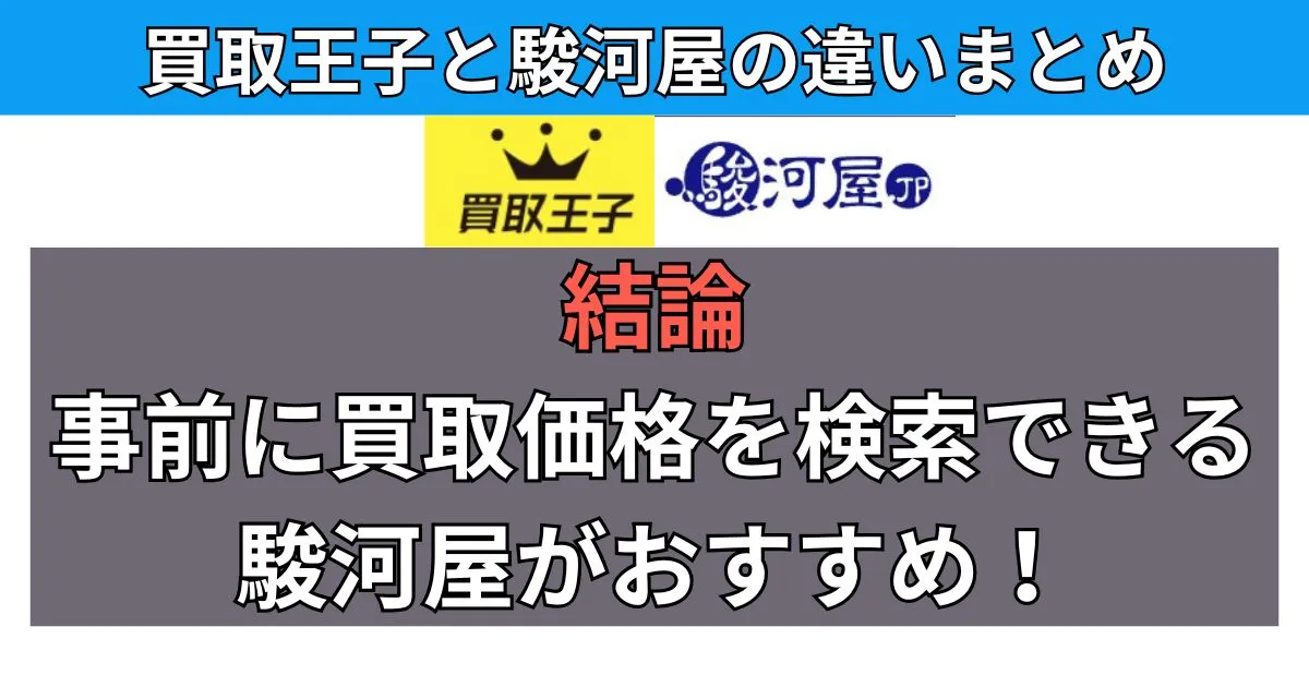買取王子と駿河屋の買取比較まとめ