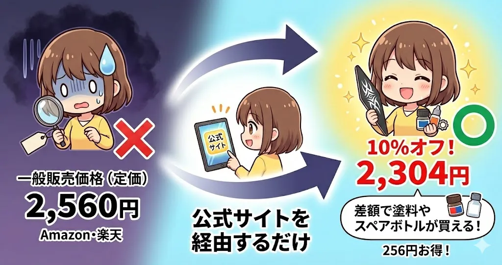 Onyx Edgeは通常2,560円ですが、公式サイトで10%オフの2,304円