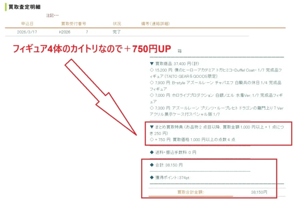 あみあみ買取の査定結果