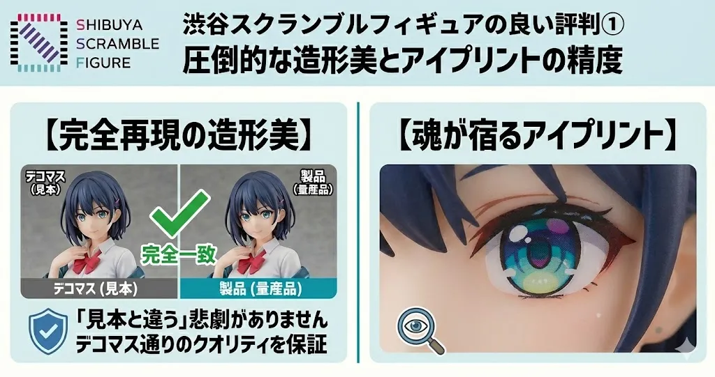 渋谷スクランブルフィギュアの良い評判1つ目は、圧倒的な造形美とアイプリントの精度がある