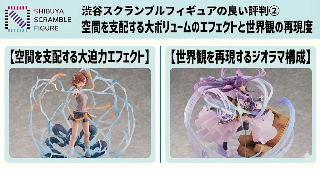渋谷スクランブルフィギュアの良い評判2つ目は、空間を支配する大ボリュームのエフェクトと世界観の再現
