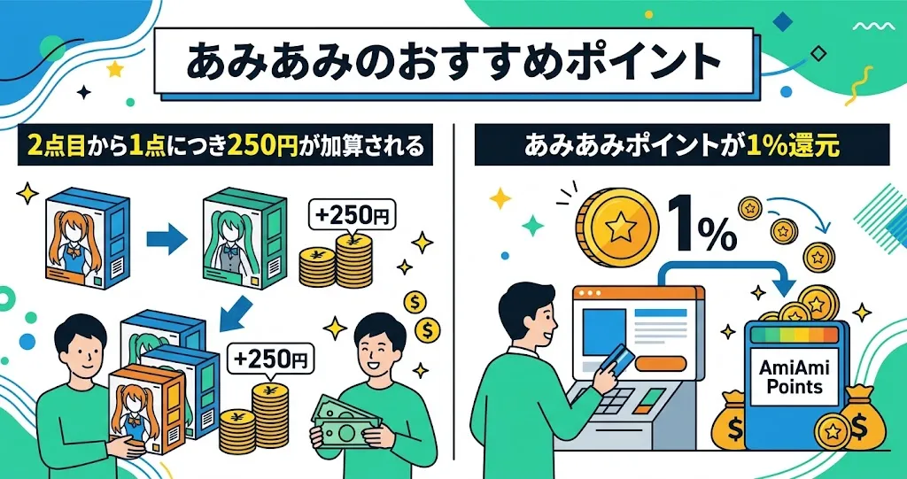 あみあみのおすすめポイント
