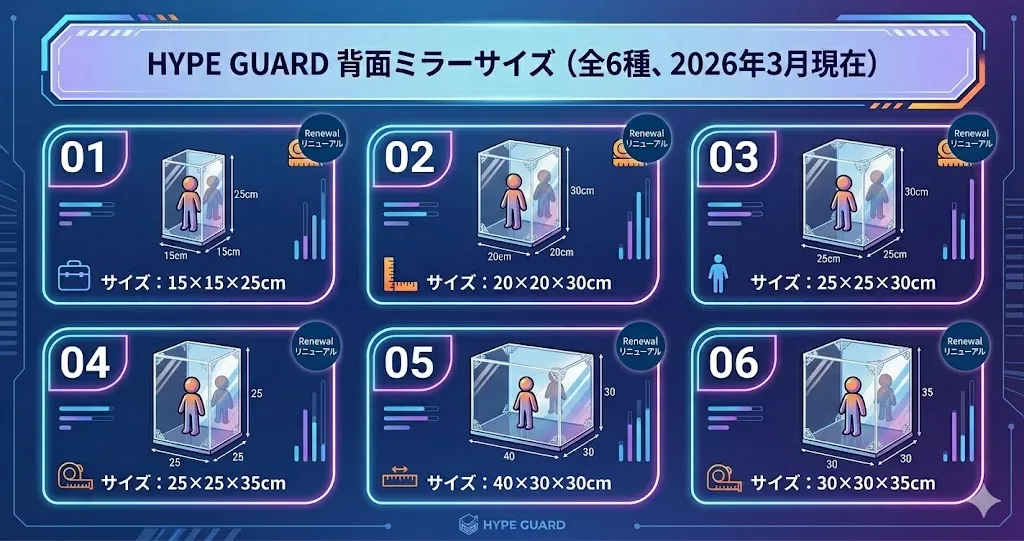 HYPE GUARDフィギュアケースミラータイプのサイズ一覧