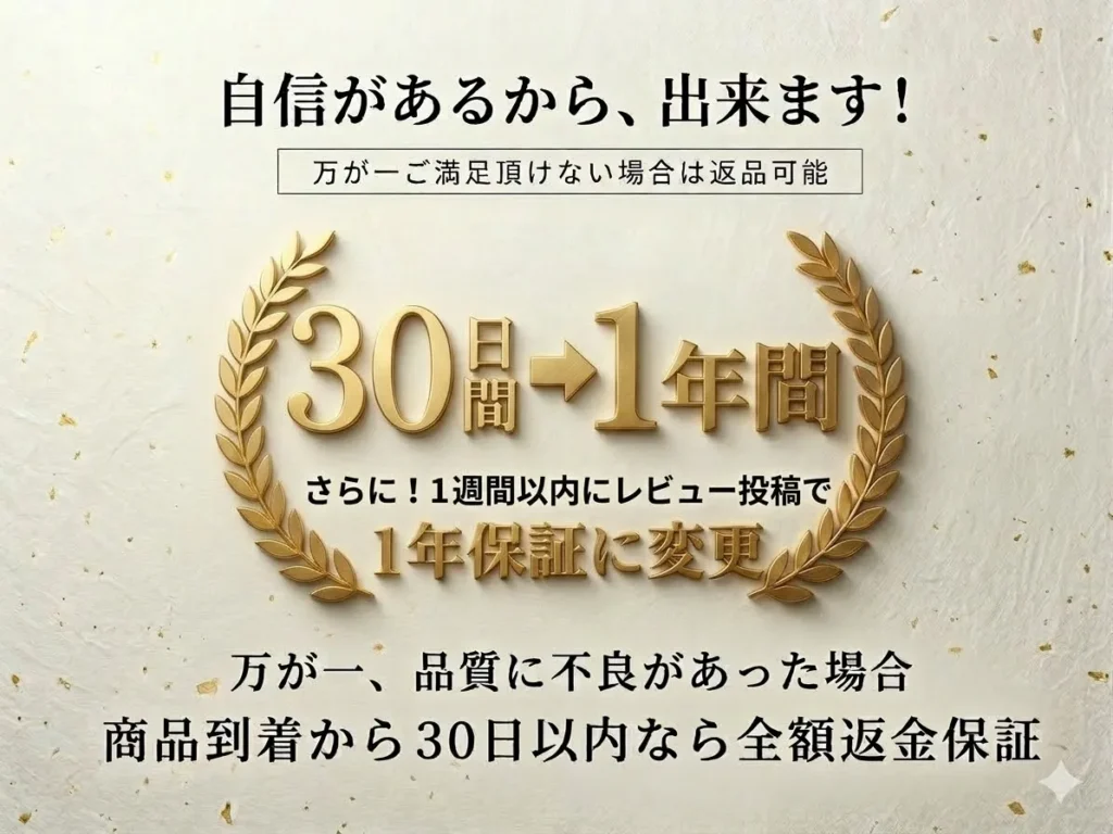 HYPE GUARDの品質保証