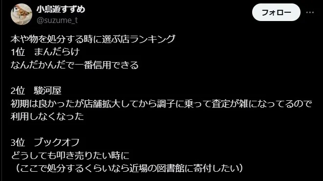 まんだらけの買取は信用できる