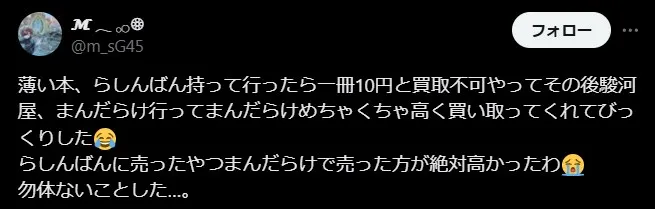 まんだらけは他店買取不可品もしっかり査定する