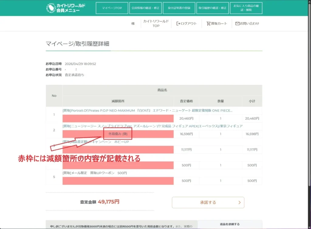 カイトリワールド査定結果の減額内容
