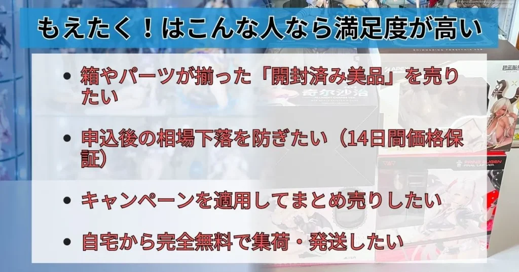 まとめ|開封済み4体は状態減額なしで44,842円になった