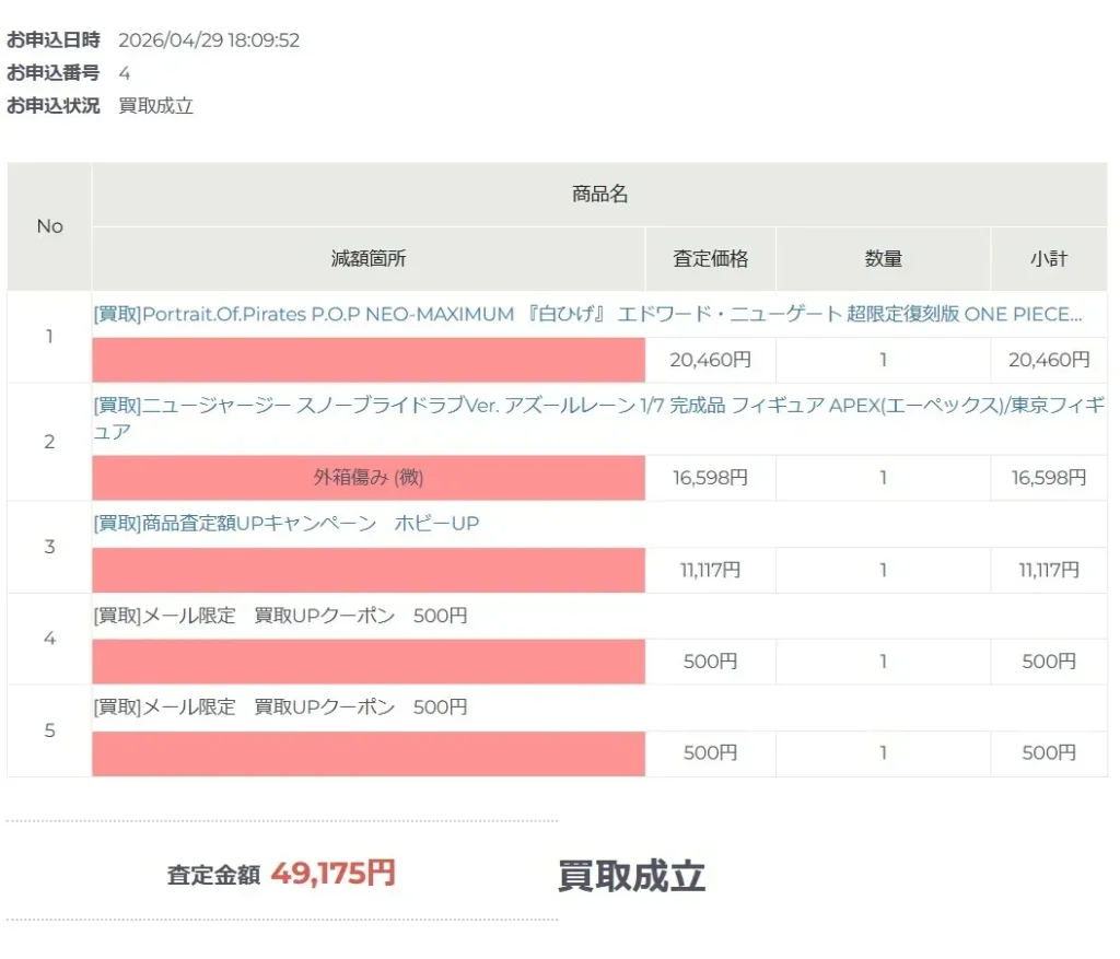 2026年カイトリワールド査定